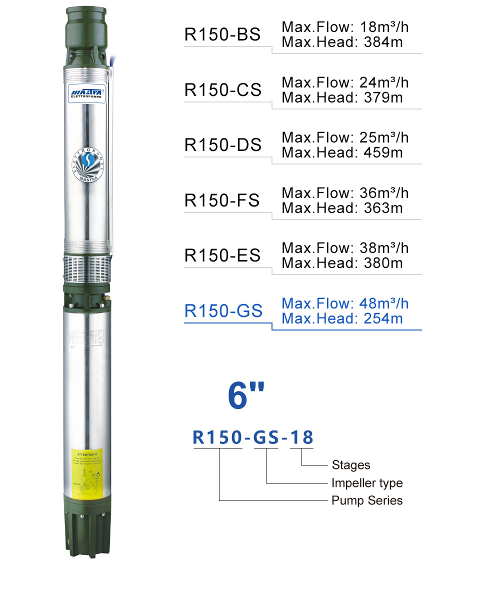 Bomba de agua de 50Hz