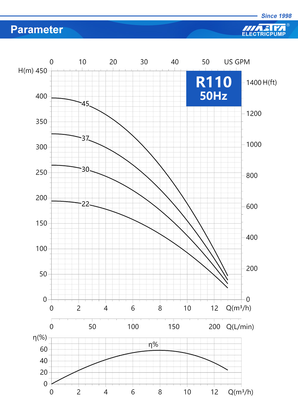 R110- 英 _04-1